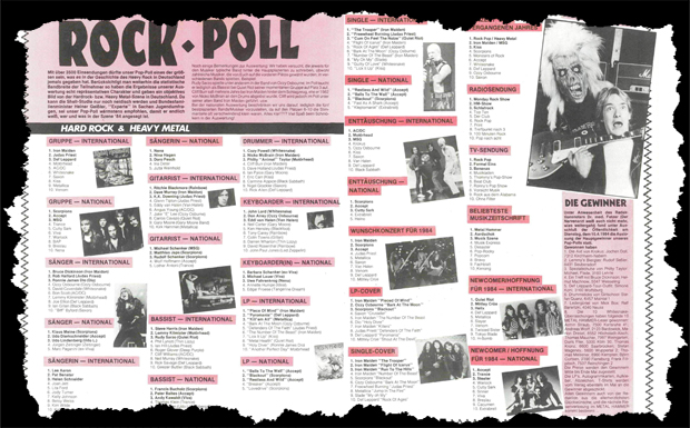 Jahrespoll 1984 im METAL HAMMER