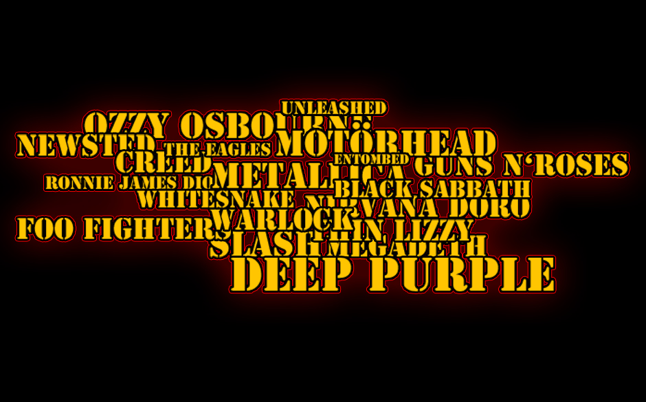 Vetternwirtschaft in der Rock- und Metalszene: Wer war mal wo und ist jetzt bei wem? Klickt euch durch die Galerie >>>