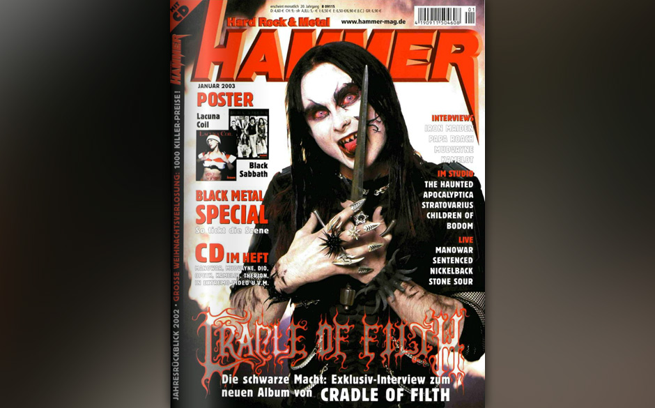 METAL HAMMER-Titelbilder seit 1984