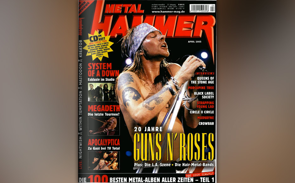 METAL HAMMER-Titelbilder seit 1984