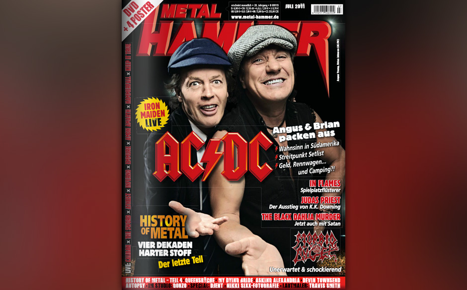 METAL HAMMER-Titelbilder seit 1984