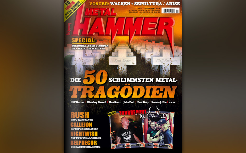 METAL HAMMER-Titelbilder seit 1984