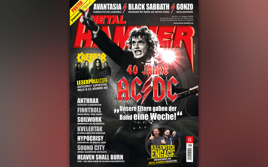 METAL HAMMER-Titelbilder seit 1984