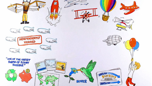 Ausschnitt aus Airlander-Präsentationsvideo