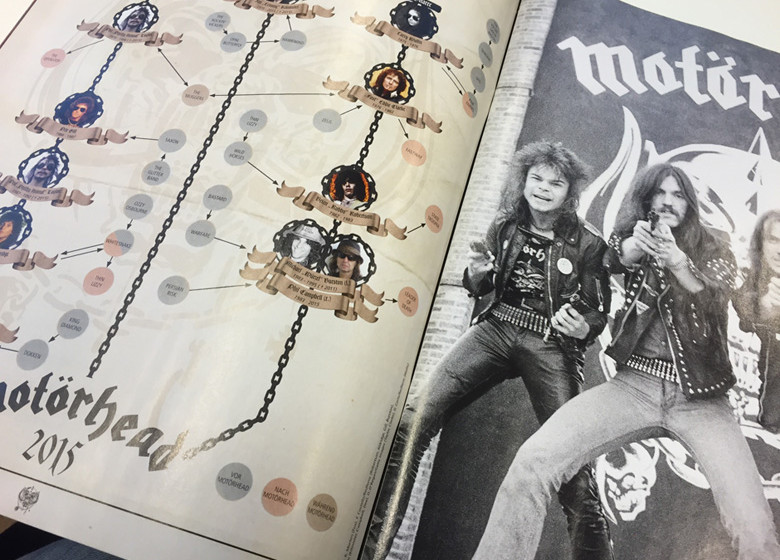 METAL HAMMER Legenden- Motörhead_06